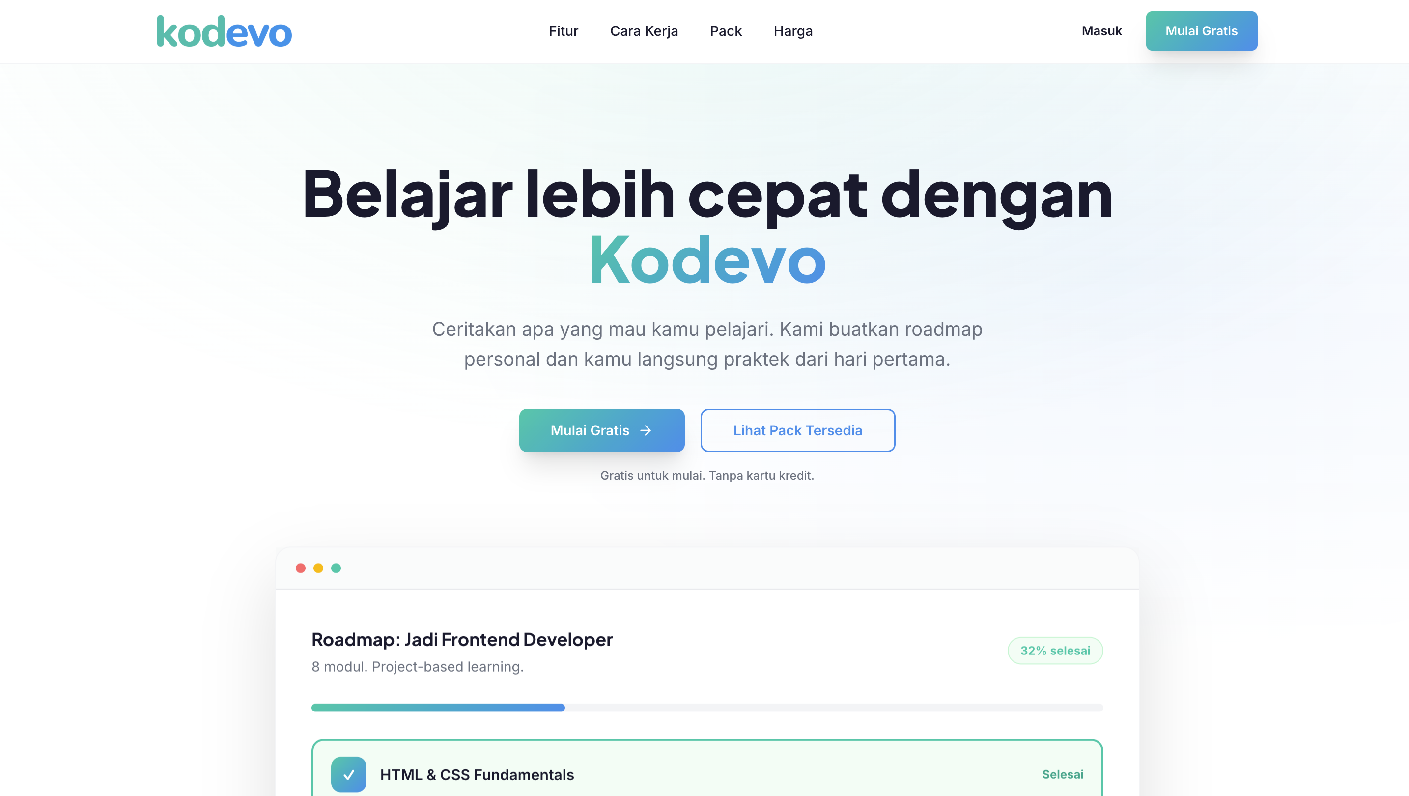 kodevo.id